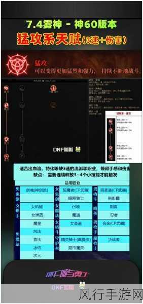 DNF手游雾神版本CDR深度解析，财经视角下的完美阈值探索