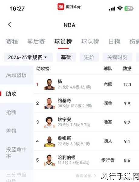 2022-2023 NBA 赛季，热血开场的期待