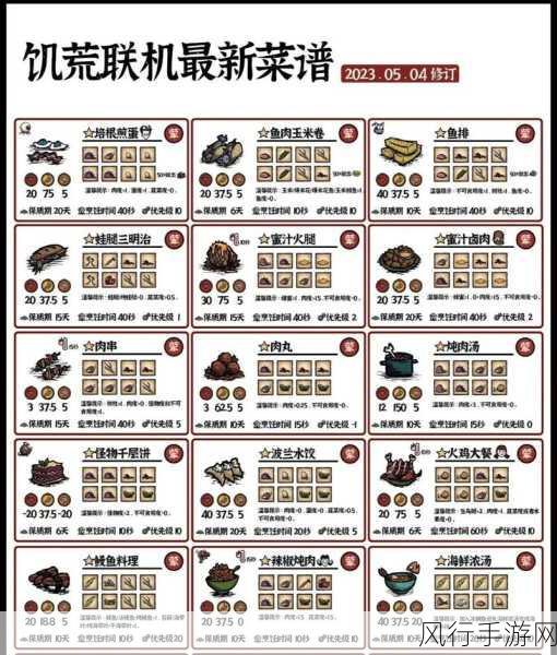 饥荒食谱全解析，打造高效生存策略