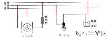 泰拉瑞亚电路制作深度解析，导线设计与财经数据