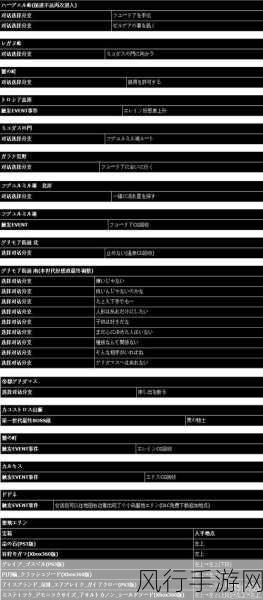 阿加雷斯特战记Zero，物理系角色加点策略与财经影响