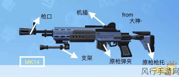 香肠派对配件深度解析，属性加成与战场制胜策略