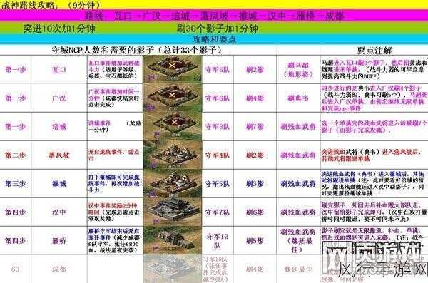 刘备觉醒，兵书搭配成关键——攻城掠地深度解析