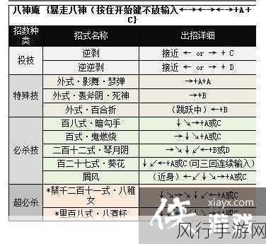 拳皇之八神庵的必杀秘籍