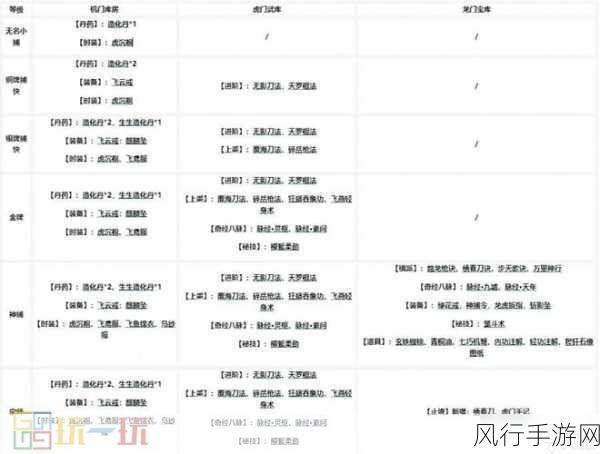 烟雨江湖深度解析，有恨如何了任务攻略与财经数据透视