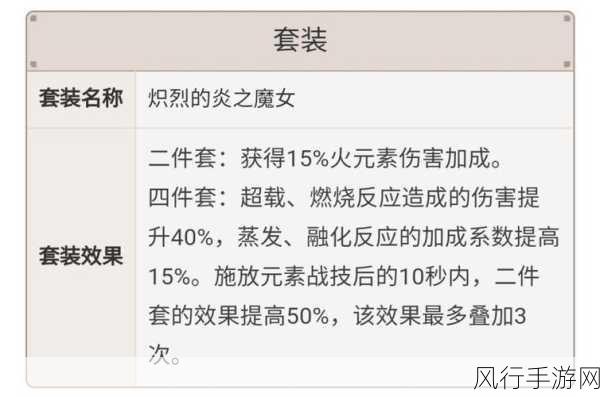 原神元素精通深度解析，提升伤害的关键属性