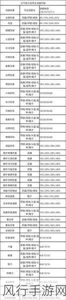 元气骑士，揭秘分裂者角色背后的财经秘籍