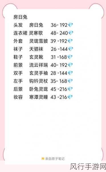 奇迹暖暖第二卷6-5，解锁新提示下的高分搭配秘籍与财经效应