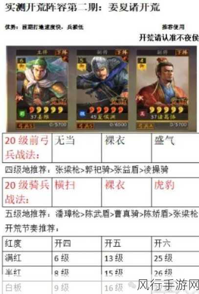 三国志战略版S10核弹姜维，构建攻略与财经数据揭秘