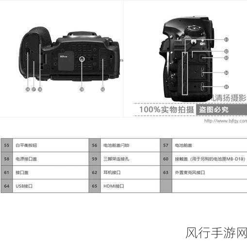 辐射4，家具选择与摆放的按键操作全解析