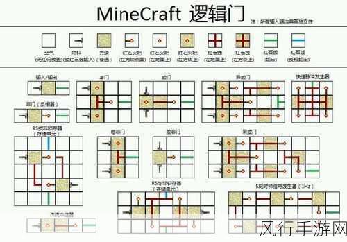 梦幻诛仙数字密码，揭秘玩家行为背后的经济逻辑