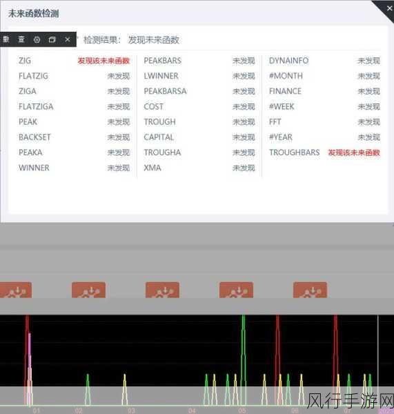 龙之信条2自由人成就解锁策略与财经影响