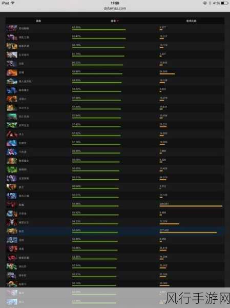 DOTA2单中SOLO模式，深度剖析与策略导航