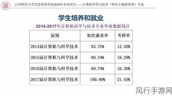 怪物猎人3技术提升策略，深度解析与财经数据