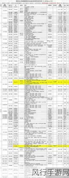 掌握侠客风云传送礼精髓，畅行江湖情谊深