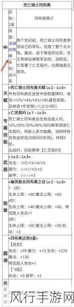 不思议迷宫废弃边陲深度攻略，骷髅幼龙获取策略与财务效益分析