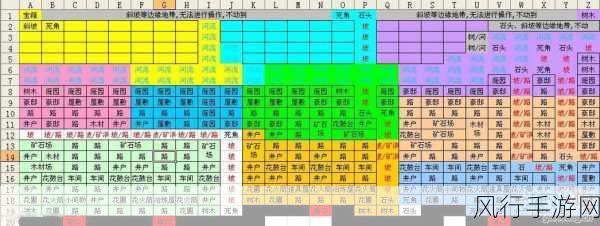 安卓合战忍者村二周目全方位解析