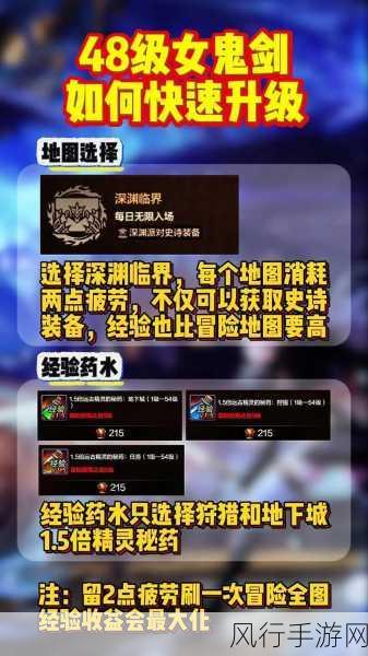 DNF深渊副本击杀顺序深度剖析，策略优化提升游戏经济效益