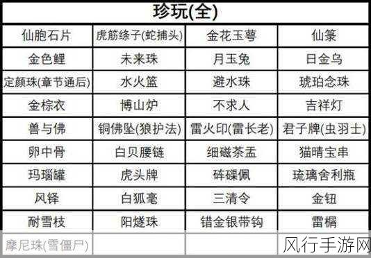 黑神话悟空砗磲佩获取攻略，解锁珍稀法宝的财经之路