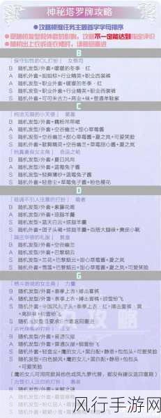 探索暖暖环游世界丹麦支线 成就全 S 搭配秘籍