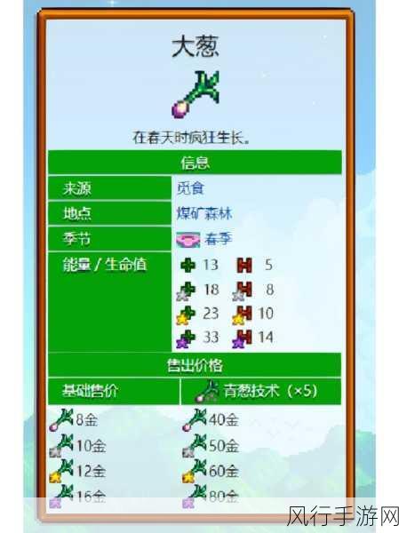 星露谷物语，深度解析养殖收益之道