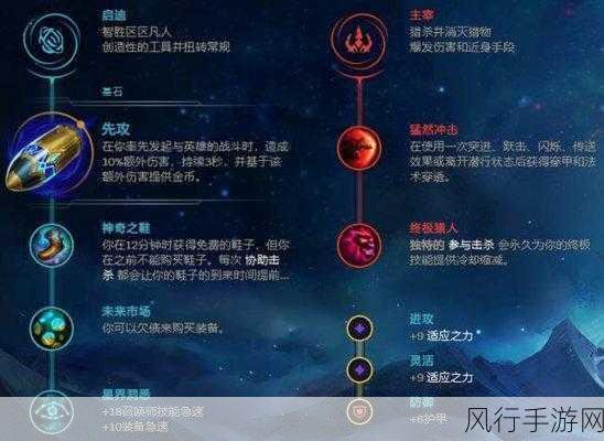 LOL主宰系符文选择策略，提升英雄战斗力与经济效益