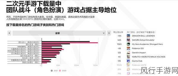 原神羽球爆弹合成位置深度解析与市场洞察