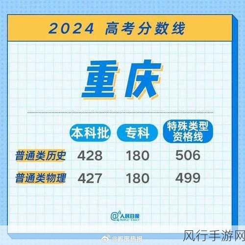 2021 重庆高考分数线深度剖析