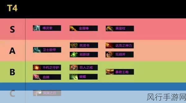 DOTA2 ID字体个性化，手游市场新趋势与财经数据解析