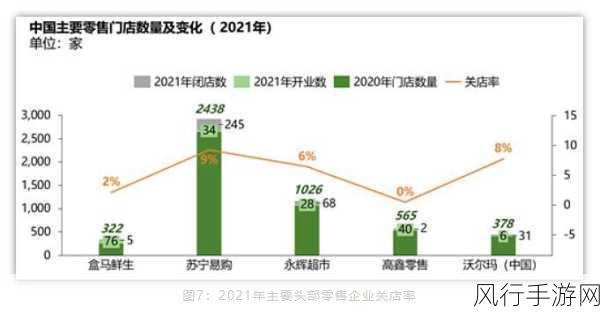 锚点降临火系输出强度节奏榜，揭秘战斗策略背后的经济逻辑