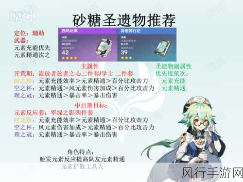 砂糖圣遗物搭配策略,原神手游中的经济考量