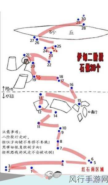 光遇献祭机制深度解析,玩家与公司双赢的奥秘