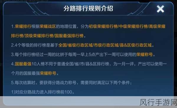 荣耀战区新纪元，王者荣耀街区荣耀隐藏秘籍与新增战区深度解析