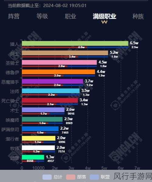 探索魔兽世界正式服人口的秘密之门