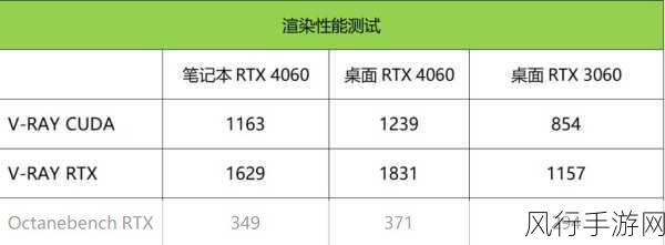 城市天际线2配置需求解析，RTX 4060能否胜任？