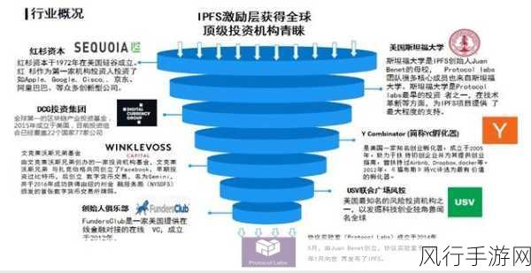 火影忍者消耗赠礼活动深度解析与财经数据