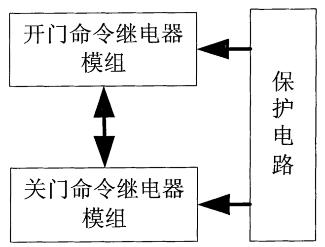 泰拉瑞亚逻辑门电路制作指南，解锁游戏内财经新机遇