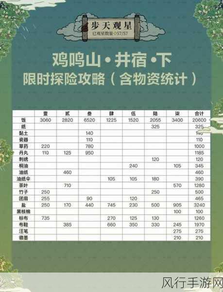 江南百景图桃花村光记瓦铺探索指南与财经数据解析