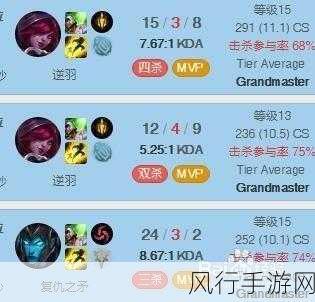 LOL S9霞天赋加点与逆羽符文搭配，手游公司眼中的制胜策略