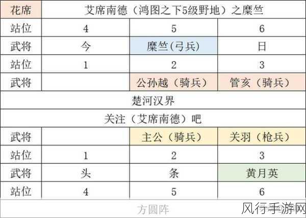 鸿图之下占地范围与连地机制深度剖析