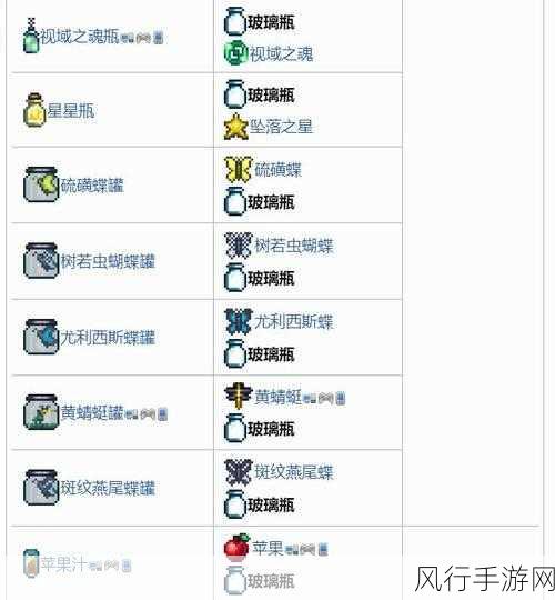 泰拉瑞亚蜂蜜瓶，制作秘籍与实战价值深度剖析