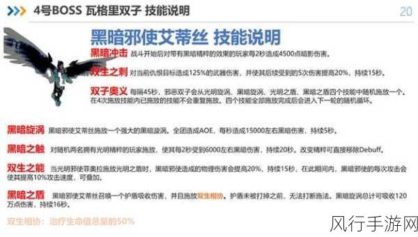 魔兽世界 TOC 瓦格里双子精华技能提示 WA 的深度解析