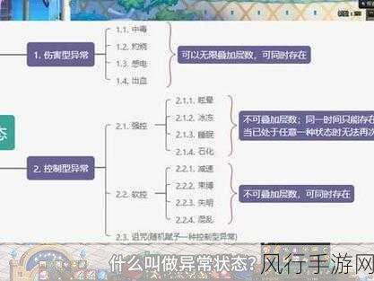 DNF 中堆 50 异常状态抗性的秘诀指南