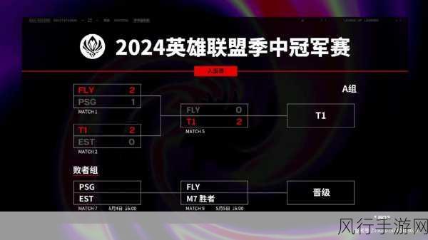 LOL 2024 MSI 季中冠军赛，激情战火即将点燃