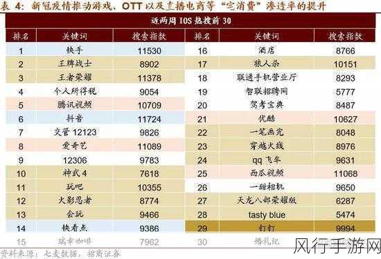 王者荣耀排位赛胜负交替，背后的财经逻辑与数据解析