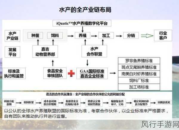 模拟江湖新手村深度攻略，开局策略与成长路径全剖析