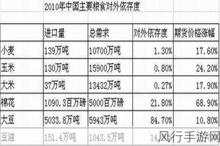 模拟江湖新手村深度攻略，开局策略与成长路径全剖析