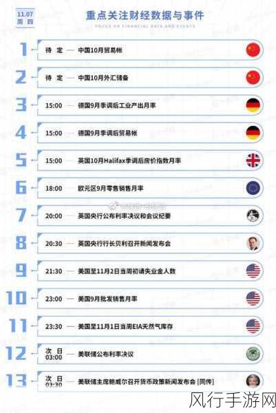 云顶之弈S9赛季雷克塞斯阵容深度解析与财经数据