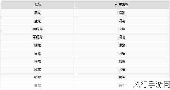 博德之门3，术士与法师输出对比及术士技能解析