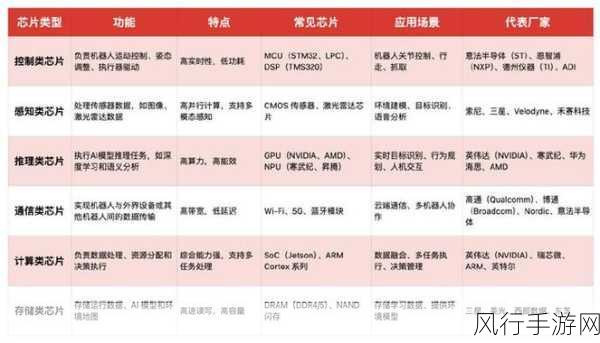 ATLAS技能点重置策略，深度解析与财经影响